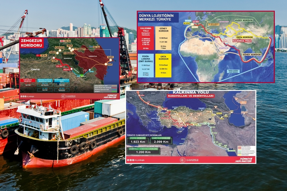 Uzak Asya’dan Avrupa’ya uzanan küresel ticaret rotasında Türkiye sevkiyat süresini 46 günden 18 güne düşürerek güvenli ticaretin merkezine yerleşti
